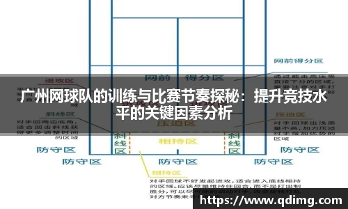 广州网球队的训练与比赛节奏探秘：提升竞技水平的关键因素分析