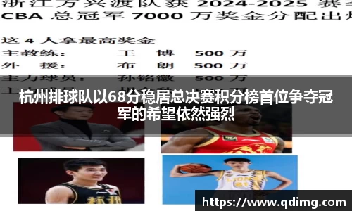 杭州排球队以68分稳居总决赛积分榜首位争夺冠军的希望依然强烈